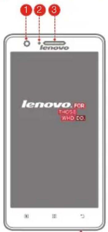 LENOVO Ideaphone A536 - Communication sans fil - 2