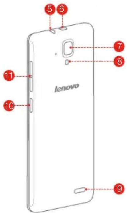 LENOVO Ideaphone A536 - Communication sans fil - 3