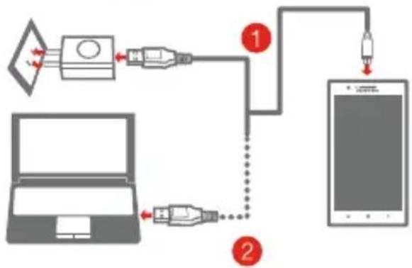 LENOVO Ideaphone A536 - Charging the battery - 1