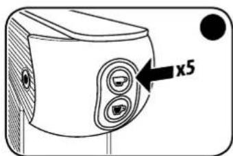 ILLY Y3 Iperespresso - - - - - 3