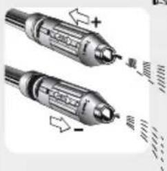 Lavor Wave up 125 - Optional - 1