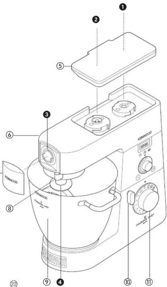 KENWOOD 0WKM080007 - know your Kenwood Cooking Chef - 6