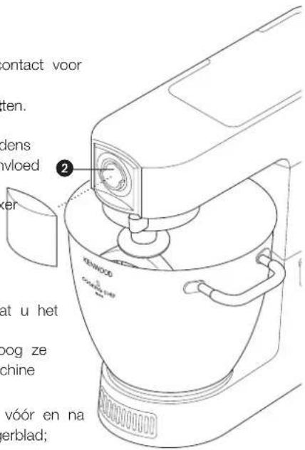 KENWOOD 0WKM080007 - onderhoud en klantenservice - 1