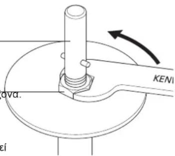 KENWOOD 0WKM080007 - πίνακας ελέγχου - 1