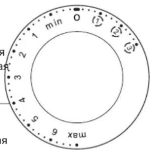 KENWOOD 0WKM080007 - регулятор скорости 5 - 1