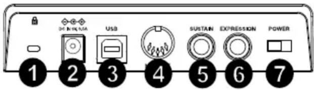 OK IN KIA USA USB SUSTAIN EXPRESSION POWER 1 2 3 4 5 6 7