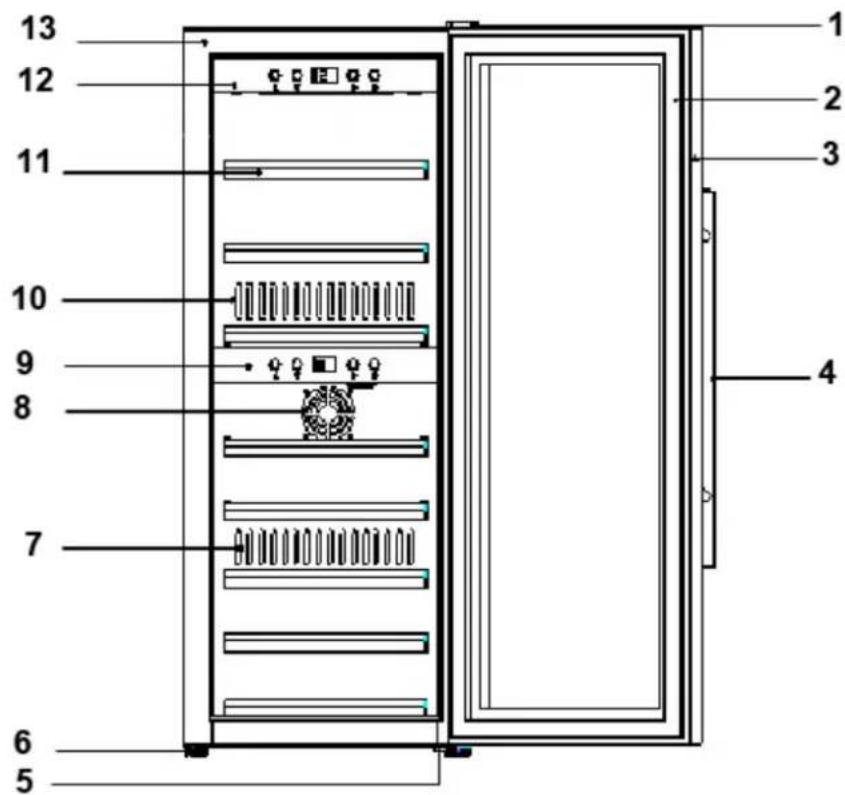 CASO WineMaster 126 - Panorama complessiva - 1