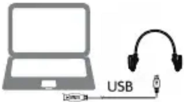 SBS Runway Evolution - επισκόπηση - 1