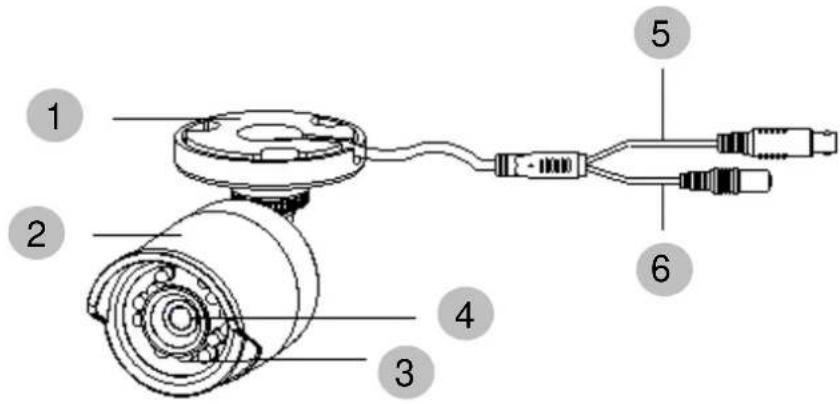 ABUS TVCC40010 - Beschrijving van de camera - 1
