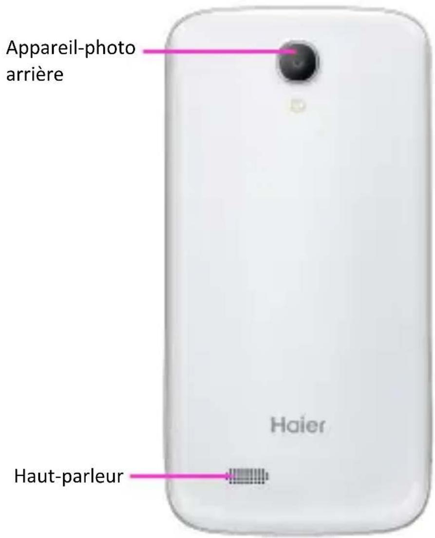 Appareil-photo arrière Haier Haut-parleur