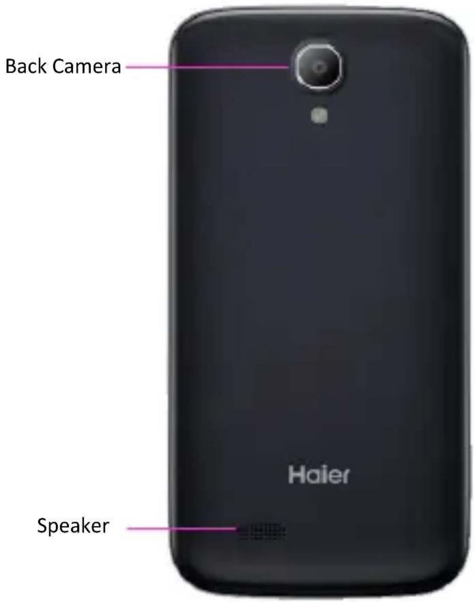 Back Camera Haier Speaker