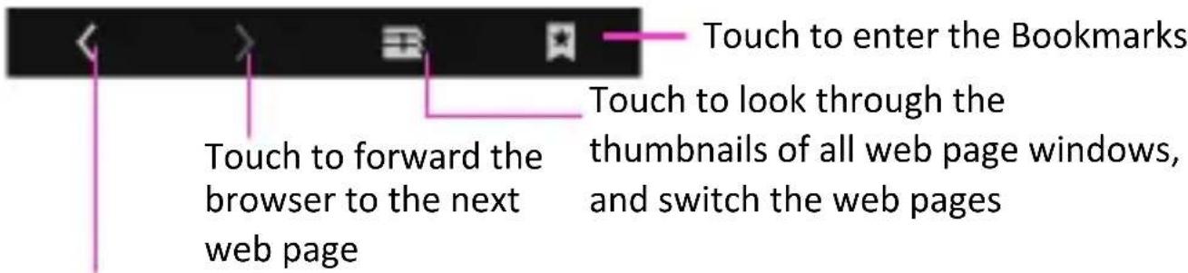 Touch to enter the Bookmarks Touch to look through the thumbnails of all web page windows, and switch the web pages Touch to forward the browser to the next web page