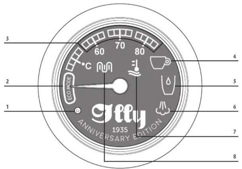 ILLY Francis Francis X1 - 仪表盘和机器状态 - 1