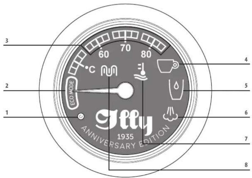 ILLY Francis Francis X1 - ИндIKEКОТР PAБОЧNX ПAPAMETPOВ И CTATYCA KOFEMAUNHBI - 1