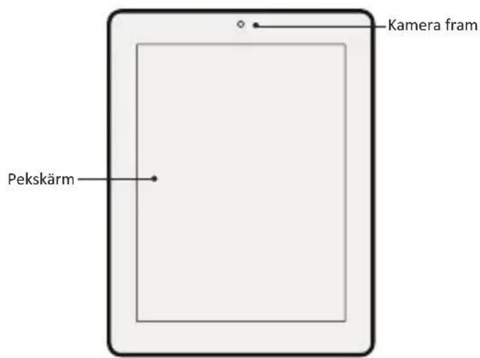 PRESTIGIO MultiPad 4 Ultra Quad 8.0 - Översikt über surfplattan - 1