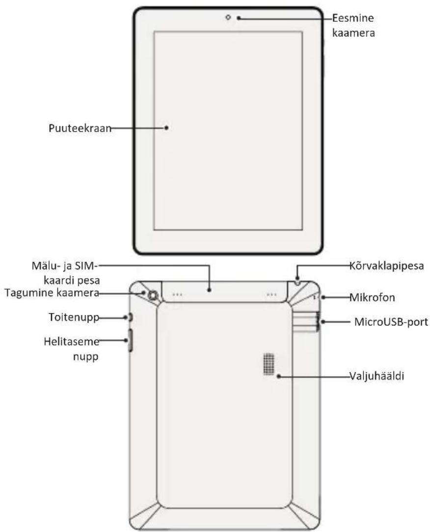 PRESTIGIO MultiPad 4 Ultra Quad 8.0 - Tahvelarvuti ülevaade - 2