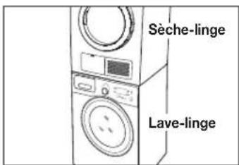 SAMSUNG DV80H8100HW - Installez le sèche-linge et le support sur le lave-linge. - 2