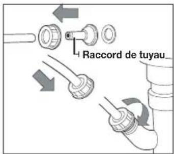 SAMSUNG DV80H8100HW - Raccordement du tuyau direct - 2