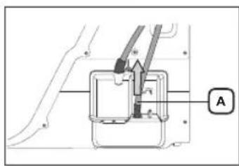 SAMSUNG DV80H8100HW - ANSCHLIESSEN DES ABWASSERSCHLAUCHS - 2