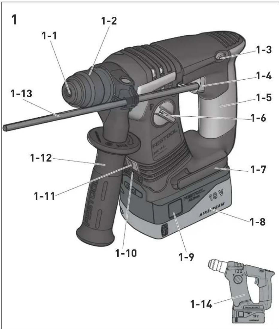 FESTOOL BHC 18 - 1