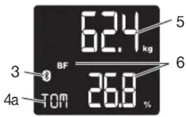 BEURER BF 700 - Retro - 1