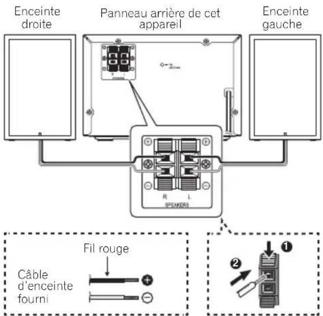PIONEER XEM22 - Raccordement des enceintes - 1
