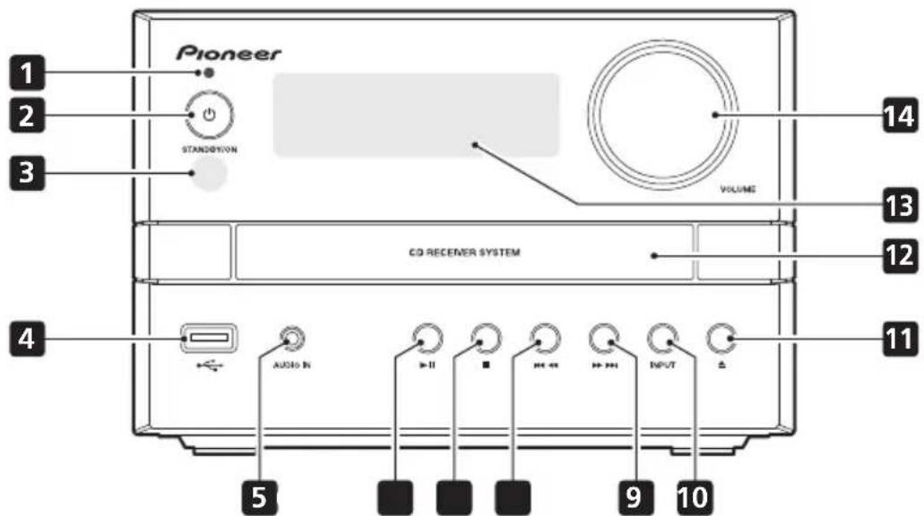 PIONEER XEM22 - Aperçu de l'appareil - 1