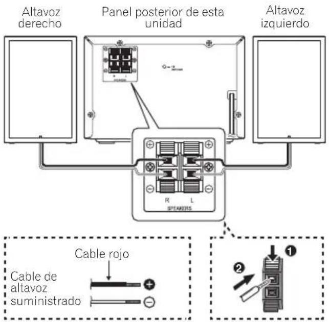 PIONEER XEM22 - Conexión de los altavoces - 1