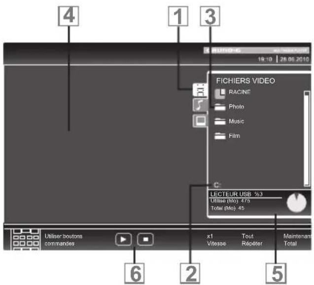 GRUNDIG 32VLE6300BF - L' explorateur de fichier - 1