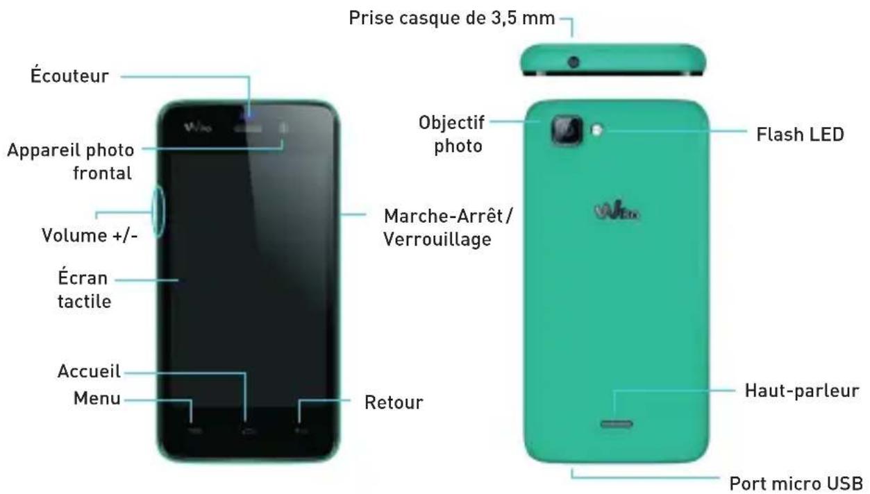 WIKO Kite 4G - Découvir votre téléphone - 1