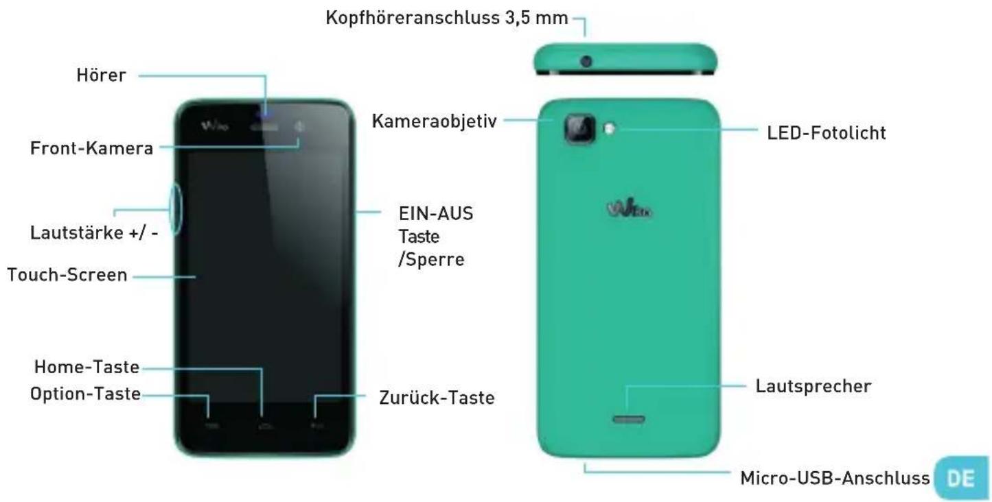 WIKO Kite 4G - Beschreibung Ihres Gerätes - 1