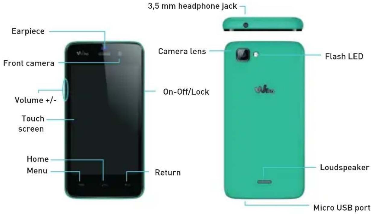 WIKO Kite 4G - Getting to Know Your Phone - 1