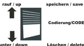 Intertechno ITKL2 - Changement des piles CR2032 (fig.2) - 1