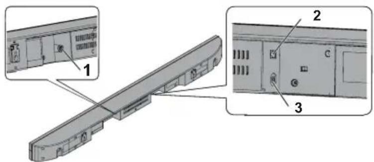 ONKYO SBT200 - Paneltrasero - 1