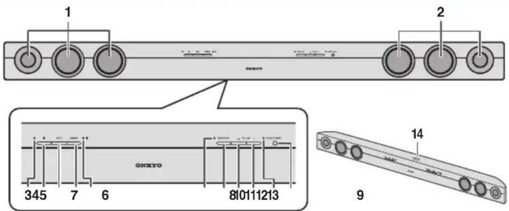 ONKYO SBT200 - Panneau avant - 1