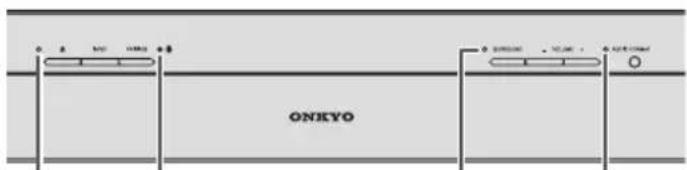 ONKYO SBT200 - Indicadores - 1