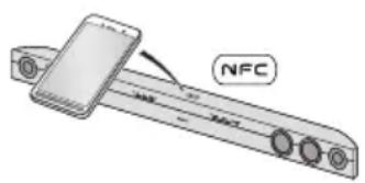 ONKYO SBT200 - Accoppiamento con dispositivi Bluetooth che utilizzato NFC - 1
