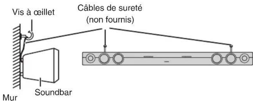 ONKYO SBT200 - Prévenir toute chute - 3