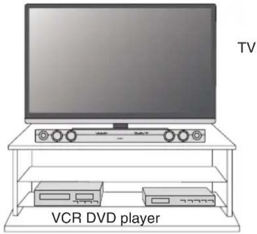 ONKYO SBT200 - Placing the sound bar on the TV rack - 1