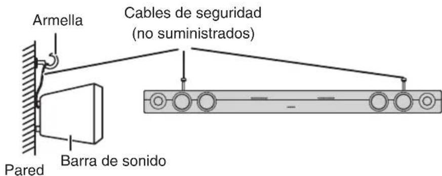 ONKYO SBT200 - Evitar caidas - 3