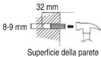 ONKYO SBT200 - Installazione della soundbar - 3