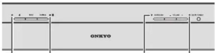ONKYO SBT200 - Indicators - 1