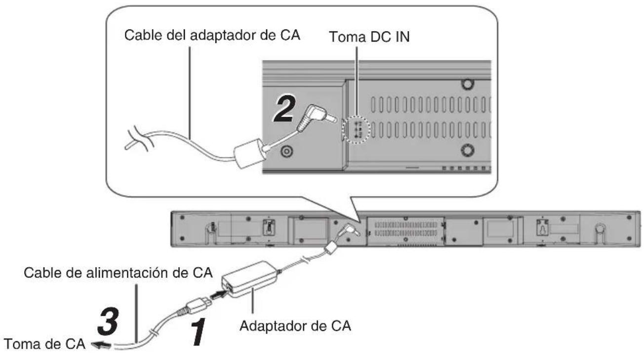 ONKYO SBT200 - Notas - 1