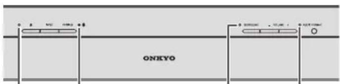 ONKYO SBT200 - Anzeigen - 1