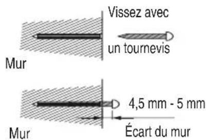 ONKYO SBT200 - Installation de la soundbar - 4