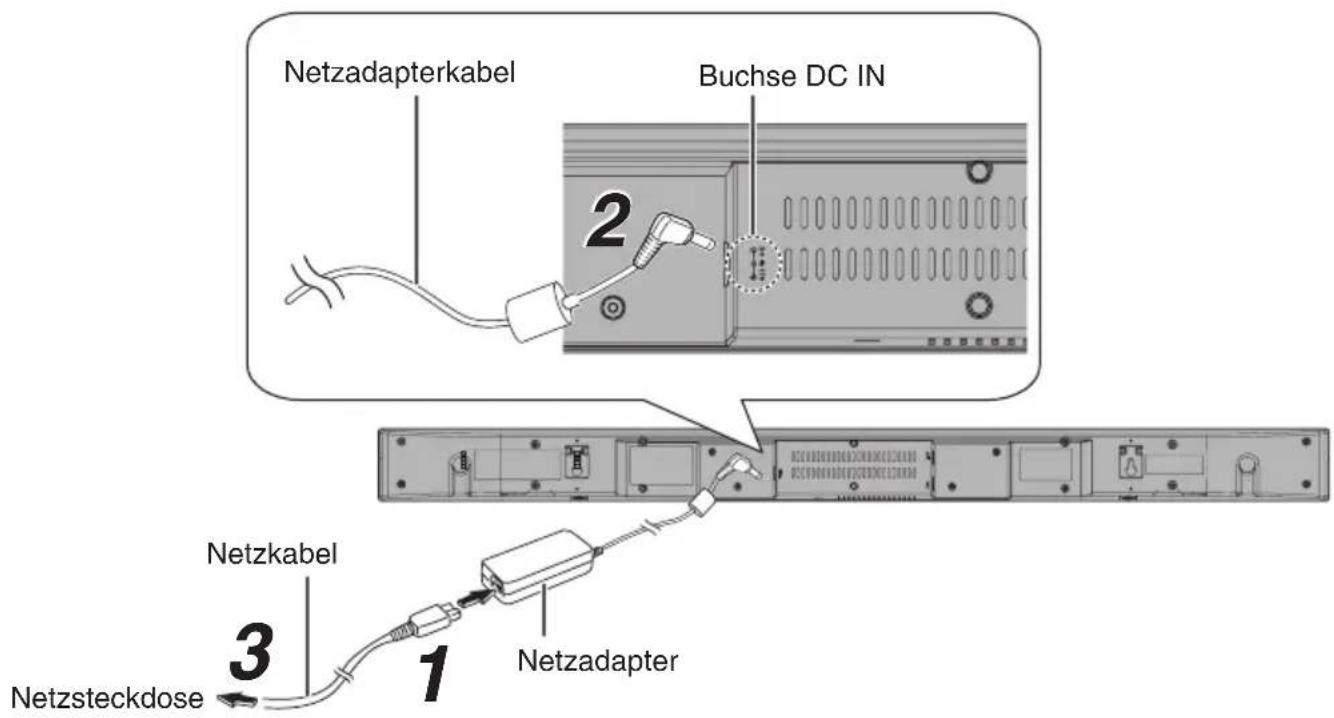 ONKYO SBT200 - Hinweis - 1