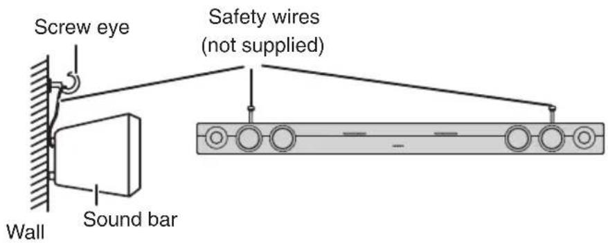ONKYO SBT200 - Falling Prevention - 3
