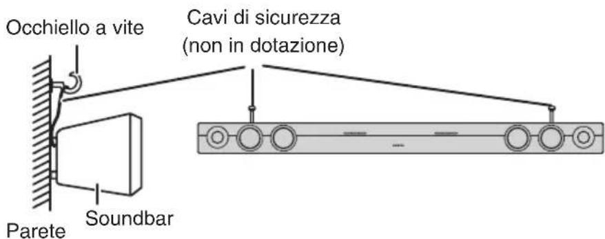 ONKYO SBT200 - Come evitare cadute della soundbar - 3