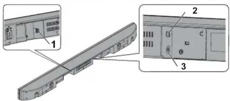 ONKYO SBT200 - Pannello posteriore - 1