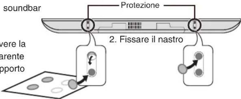 ONKYO SBT200 - Utilizzato delle basi in dotazione - 1